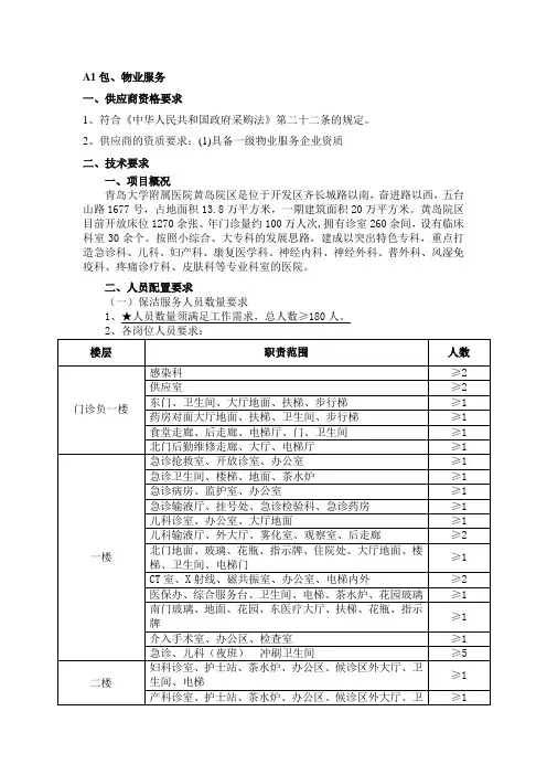 青岛大学医学院物业要求