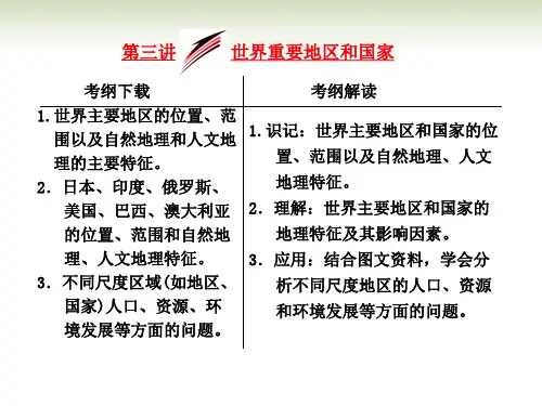 高考地理一轮复习 区域地理 13.3 世界重要地区和国家课件