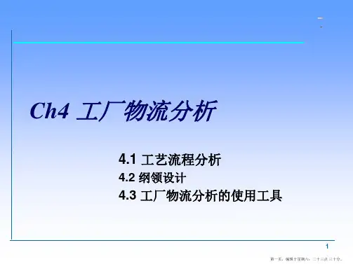 工厂物流分析课件