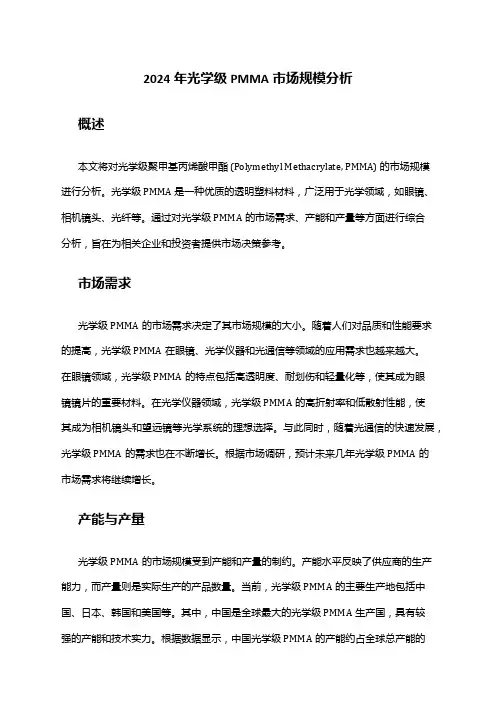 2024年光学级PMMA市场规模分析