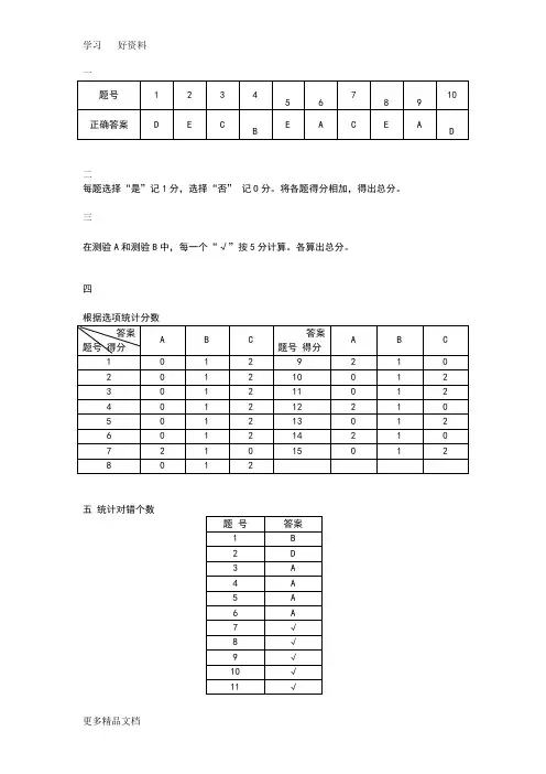 最新【测试】企业中层管理人员素质测评试题--答案版