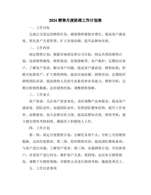 2024销售月度经理工作计划表