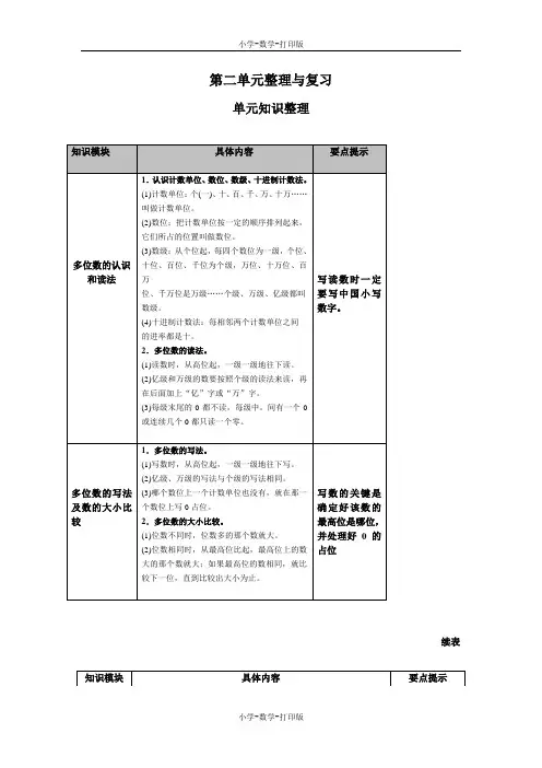 西师大版-数学-四年级上册-【高效课堂】第二单元整理与复习 单元知识整理