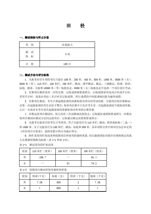 北京体育大学本科入学考试评分标准
