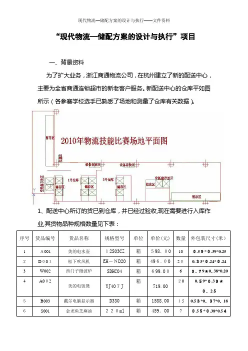 现代物流—储配方案的设计与执行——文件资料