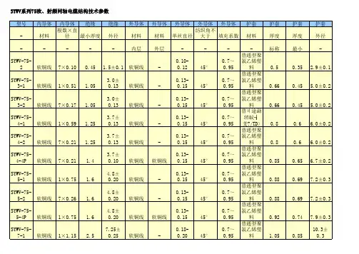 SYWV系列75欧、射频同轴电缆结构技术参数