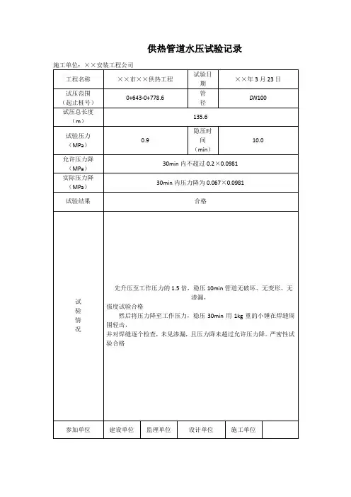 供热管道水压试验记录