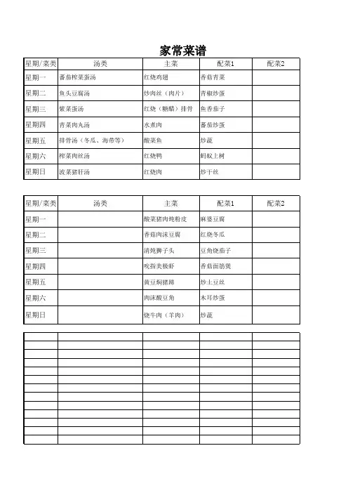家庭实用一周菜谱