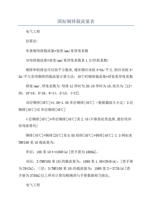国标铜排载流量表