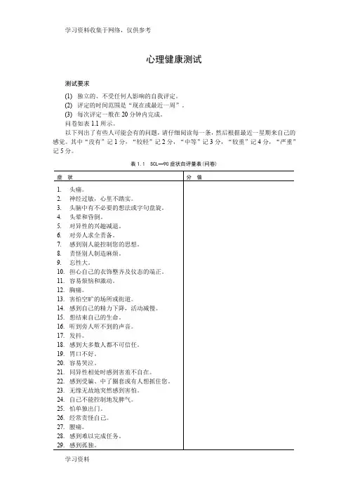 SCL--90 心理健康测试评分表