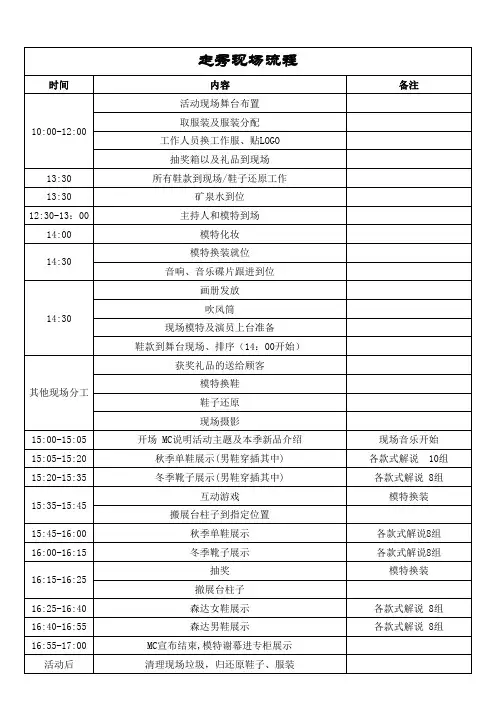 走秀现场流程