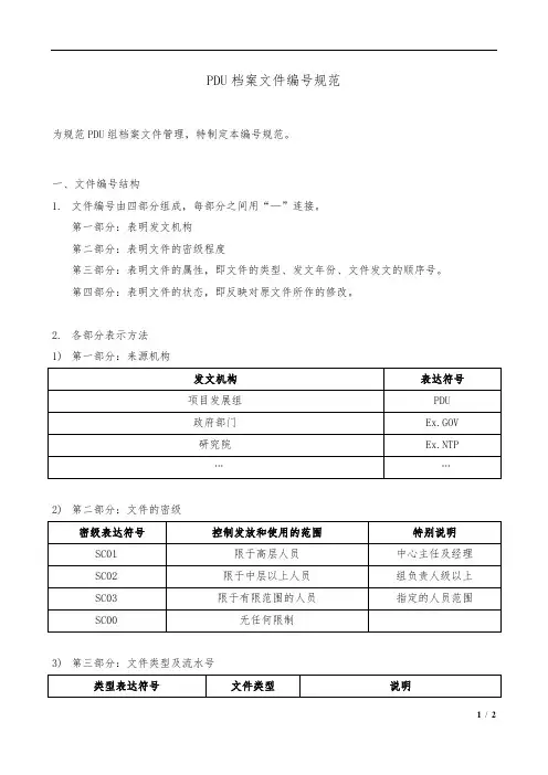 档案文件编号规范