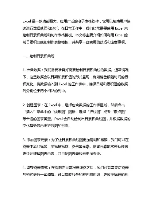 excel日累积曲线和表格模板