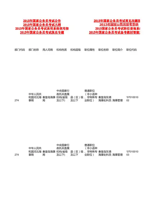 2015河北公务员考试职位表
