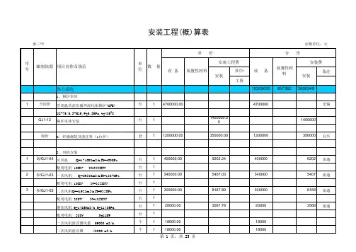 戴军明75吨循环流化床锅炉报价单