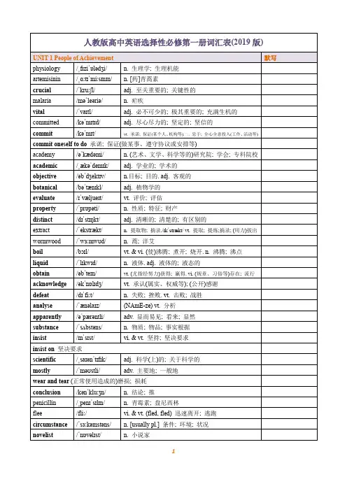 2019人教版高中英语选择性必修一单词表 2