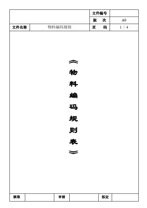 物料编码规则示例