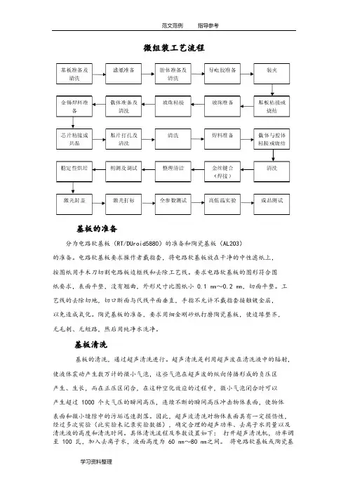 微组装工艺设计流程