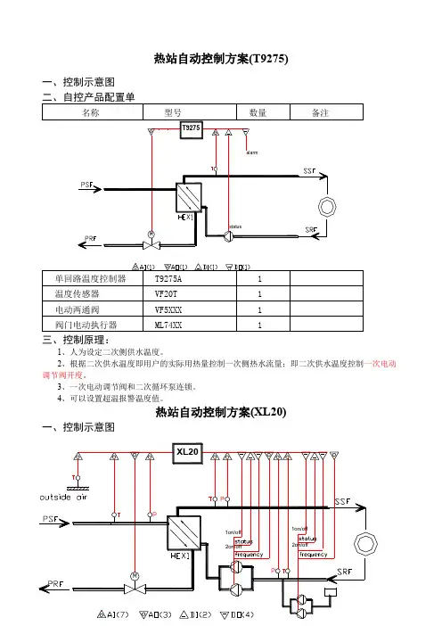 换热站控制方案