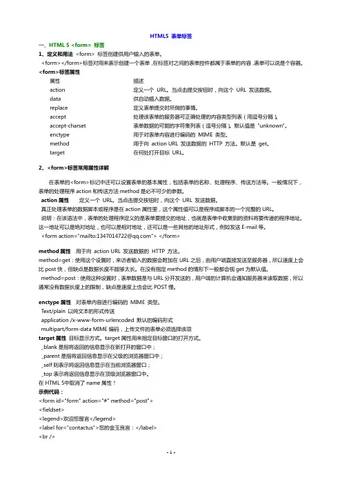 HTML5表单元素介绍