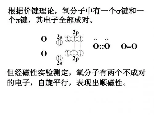 分子轨道理论
