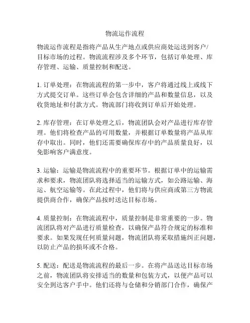 物流运作流程