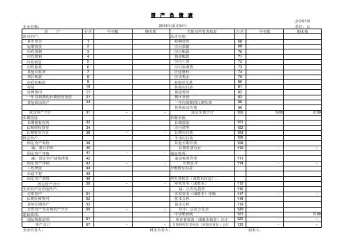 资产负债表、利润表、现金流量表、报表附注模板 -带公式