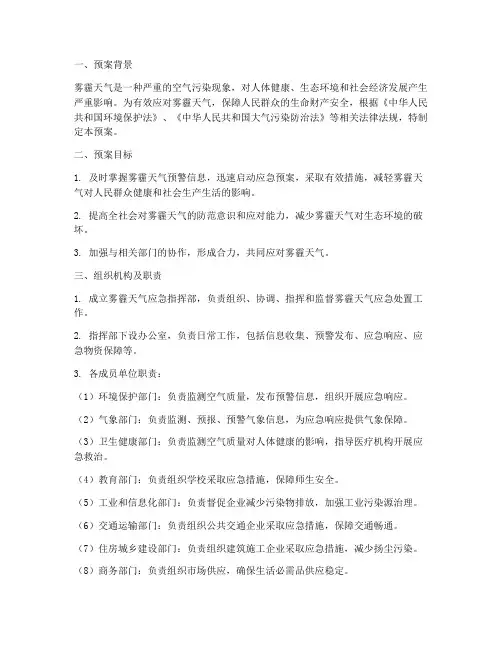 雾霾紧急预案