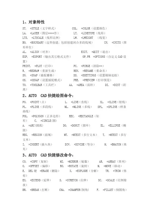 CAD2007_命令大全