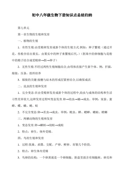 初中八年级生物下册知识点总结归纳