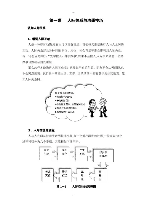 第一讲人际关系与沟通技巧