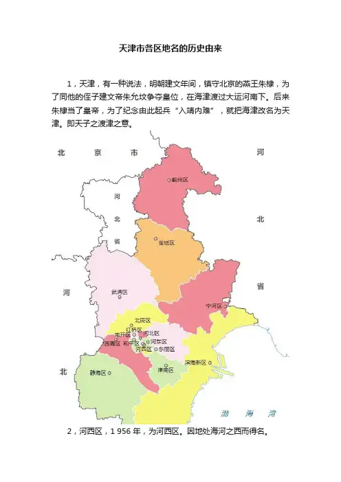 天津市各区地名的历史由来