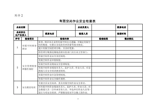 (完整版)有限空间作业安全检查表