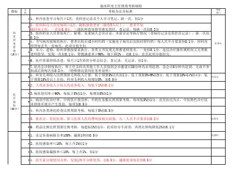 临床科主任考核细则