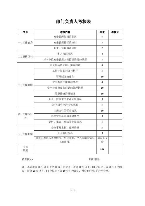 部门负责人考核表
