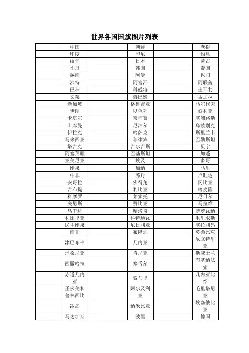 世界各国国旗图片一览表(包括新成立国家)