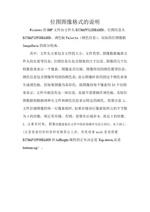 位图图像格式的说明