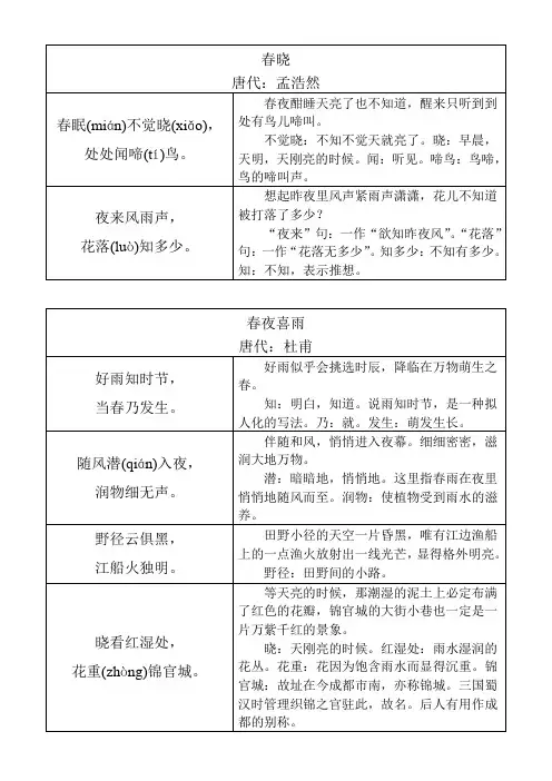 二年级下学期古诗词(带注解)