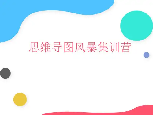07思维导图提高你的记忆力