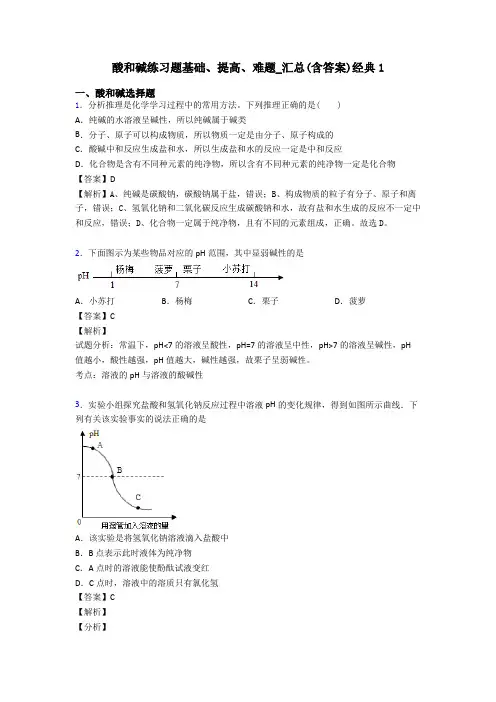 酸和碱练习题基础、提高、难题_汇总(含答案)经典1