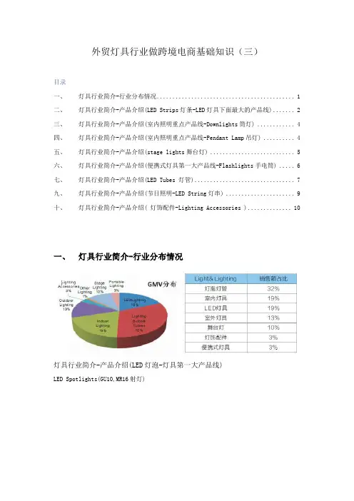 外贸灯具行业做跨境电商知识(三)