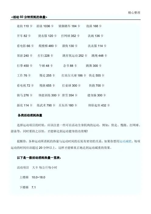 各种运动能量消耗表格模板