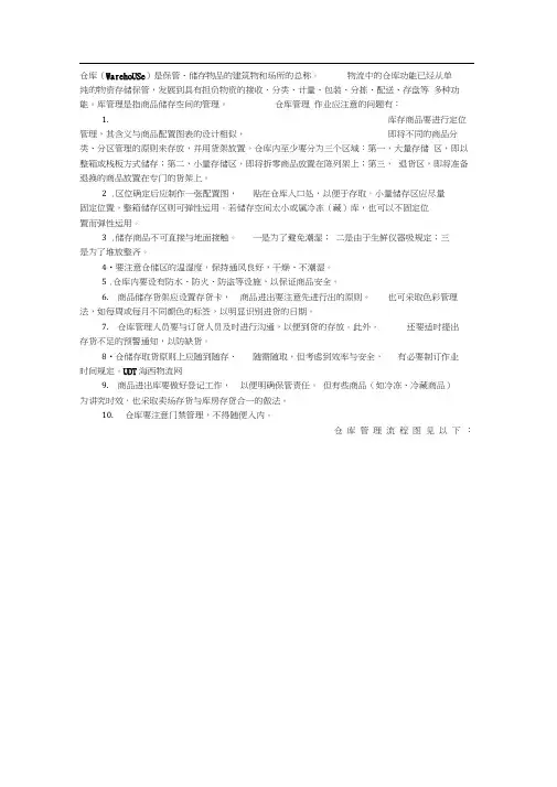 仓库管理流程图(各类仓库通用)