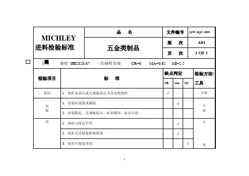 五金类制品进料检验标准