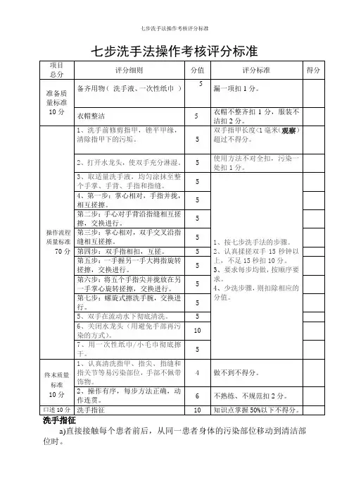 七步洗手法操作考核评分标准