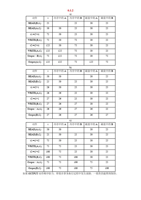 数据库系统实现课后习题答案
