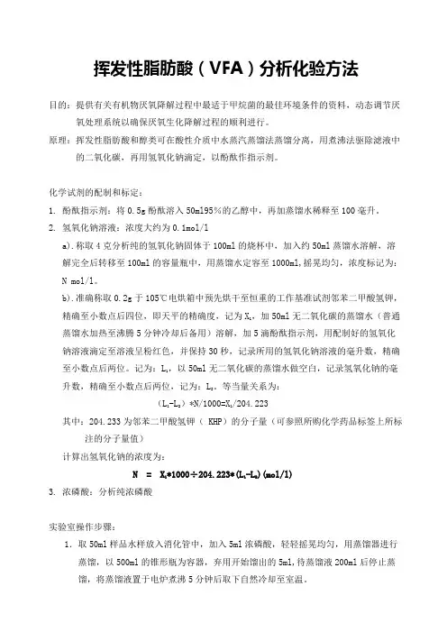 VFA 测定方法