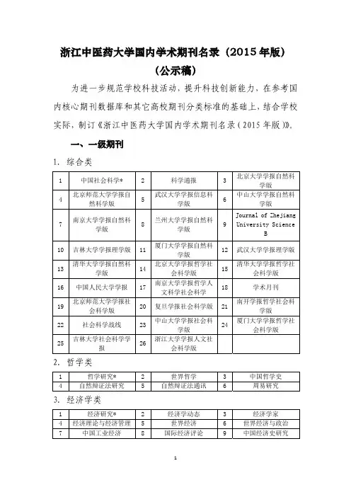 《浙江中医药大学国内学术期刊名录(2015年版)》(公示稿)
