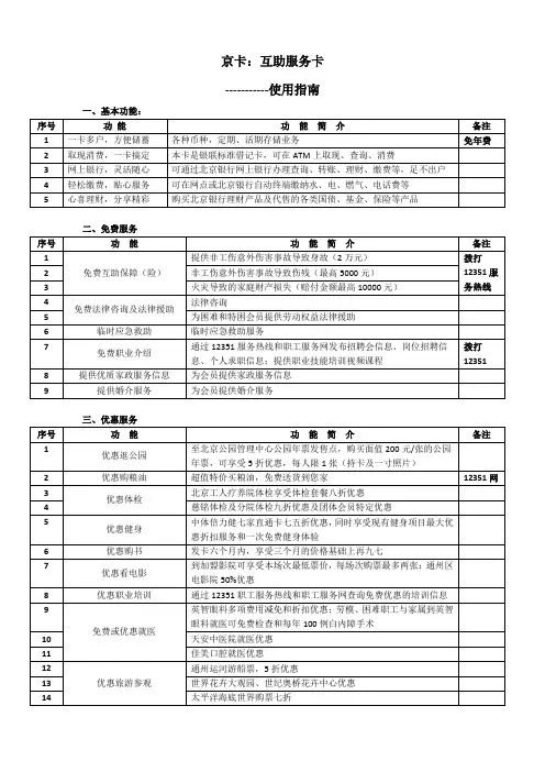 工会京卡使用指南(北京)