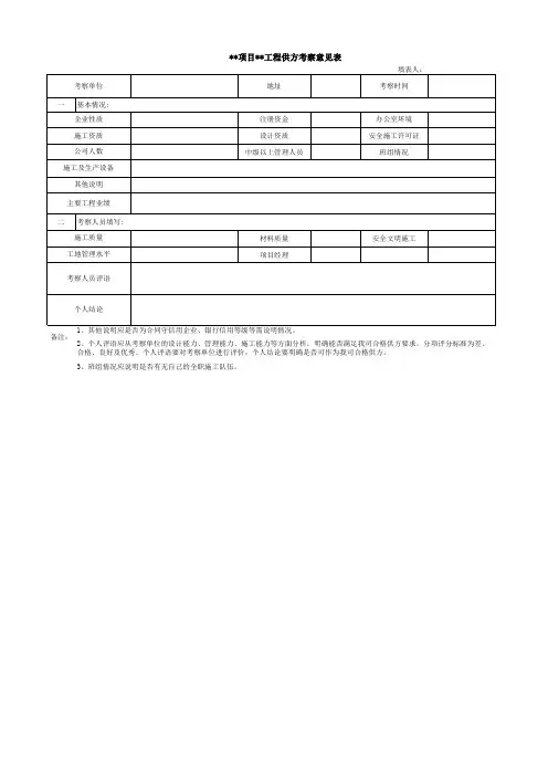 供方考察意见表